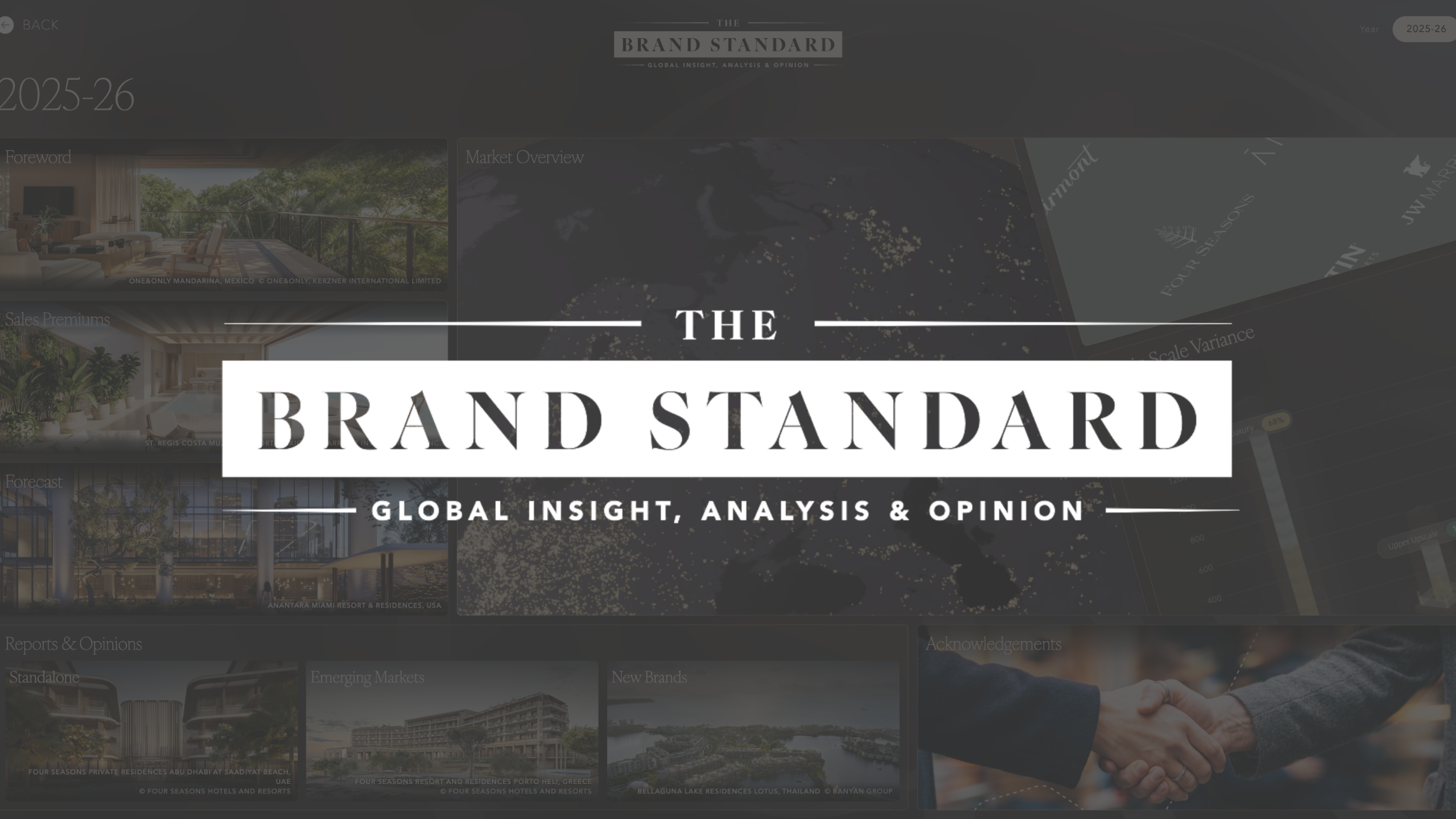 The Brand Standard